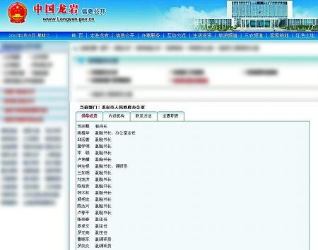 福建龙岩市被曝政府办副秘书长多达13位(图)